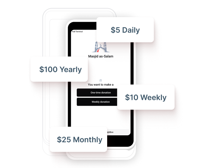 Masjidbox Terminal - Recurring donations